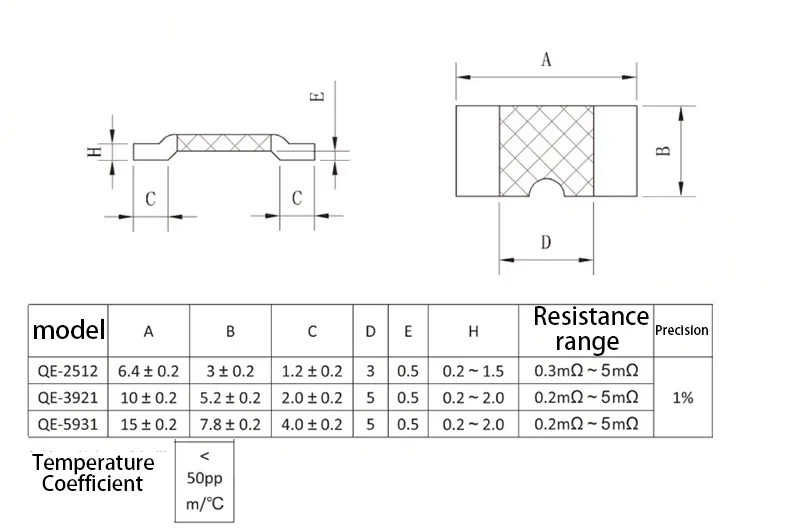 5PCS 2512 3920 5930 SMD Manganese Copper Sampling Alloy Resistance 3W 4W 5W 7W 1 2 3 4 5 0.2 0.3 0.5 082 1.5 MR 2.5MR 1%