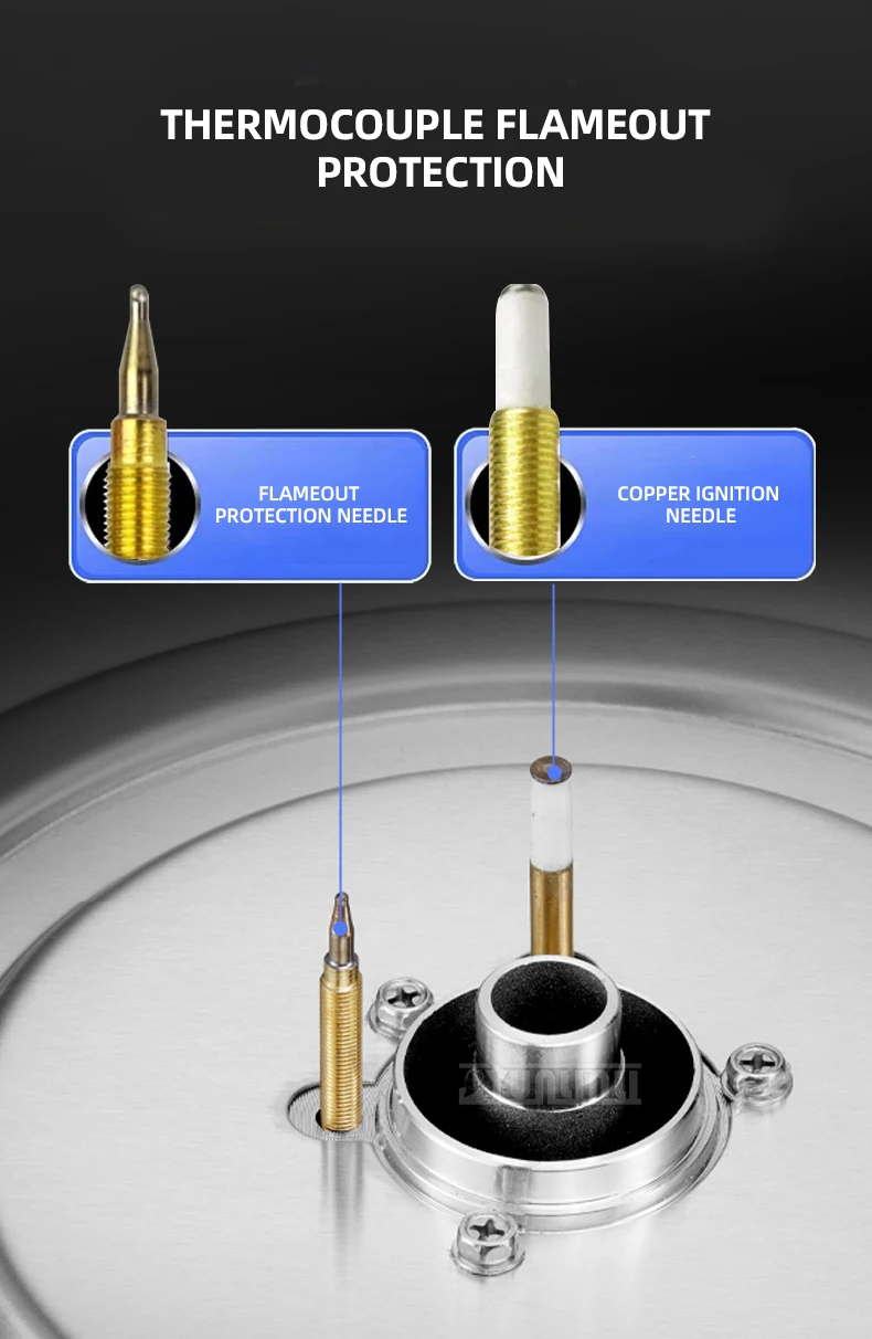 Stainless Steel Gas… - image