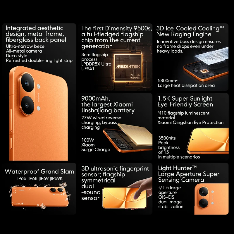 Thumbnail 3 - #27 Compare Smart phones Before You Buy