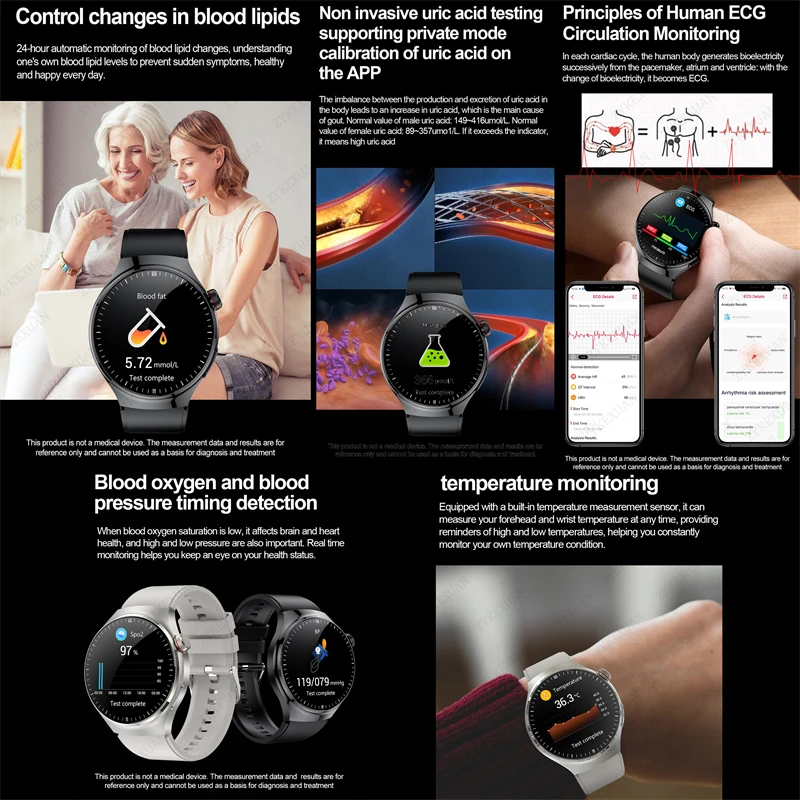 2024 Nieuwe Medische Kwaliteit Smart Horloge Mannen ECG + PPG Bloedlipide Bloedsuiker Urinezuur HRV Tester AMOLED HD BT Oproep Vrouwen Smart Horloge