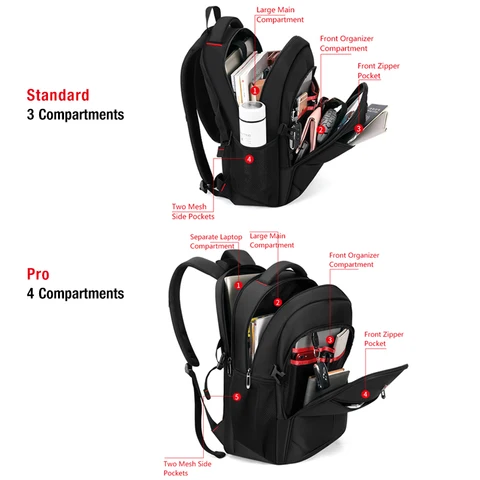 Рюкзак для ноутбука и мелочей Bolsa Mochila, 15,6/17 дюймов, цвет в ассортименте