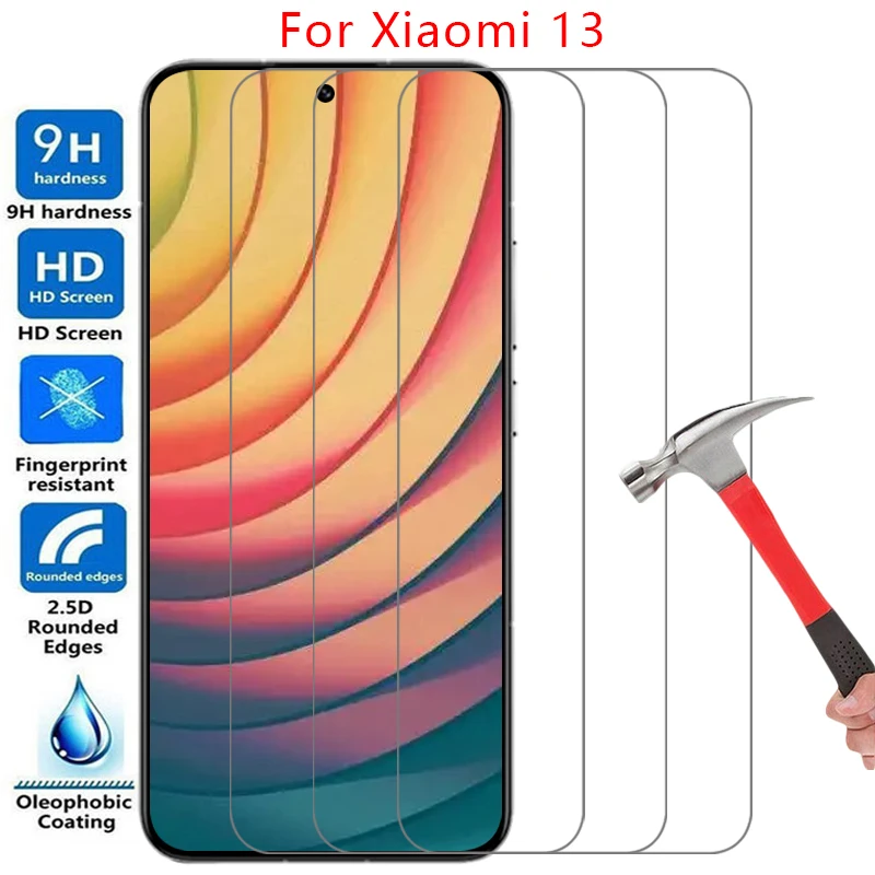 Screen Protector Fo…