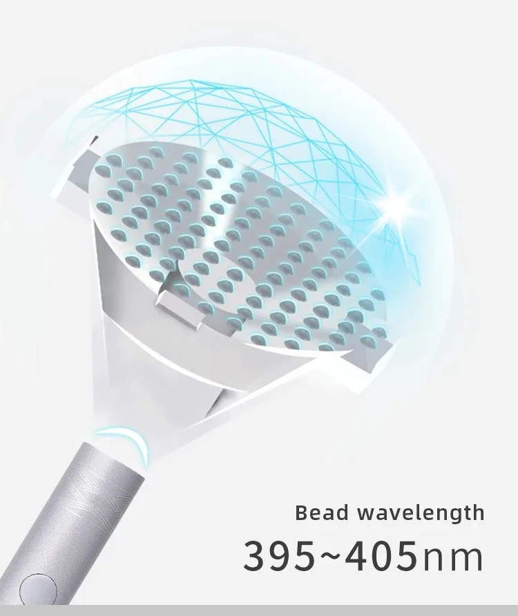 Mini lampada UV a led per unghie Asciugatrice portatile ricaricabile per unghie con 360 °   Lampada portatile ad asciugatura rapida con supporto magnetico a rotazione