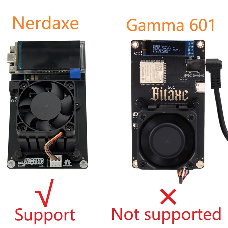 

Кронштейн AT93 для Nerdaxe Gamma 601 1200GH/S SOLO, подставка для майнера, поддержка 3D-принтера для Nerdaxe 500GH/S 1200GH/S