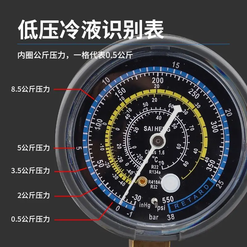 AC Gauges R134aR410R32 High/Low Pressure Refrigerant Tool for HVAC Auto Repair