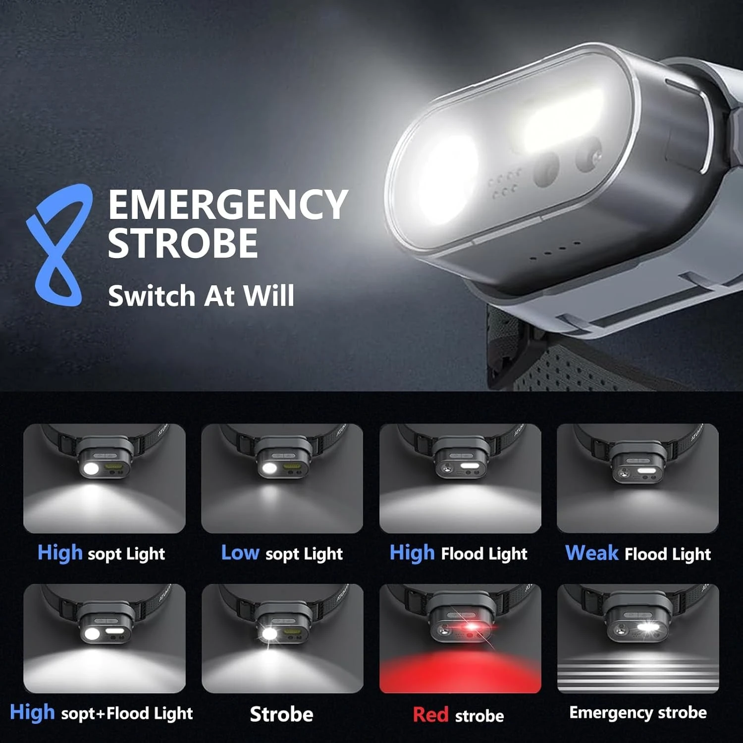ATUMAN Rechargeable Headlamp , 3000 Lumens Super Bright, Motion Sensor Control, 8 Modes Waterproof Headlight