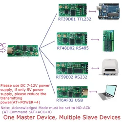 2.4G TTL RS232 RS485 TYPE-C USB UART Transceiver For Arduino For UNO Wifi NodeMCU ESP8266 PC Printer Modbus RTU PLC Relay