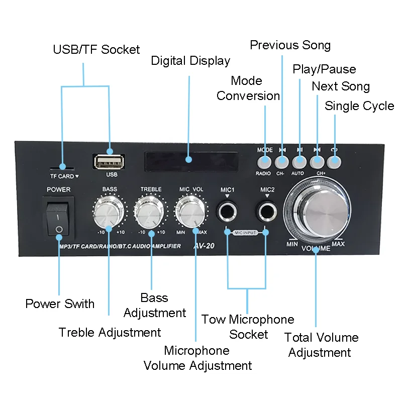 Hot Seal Built-in Bluetooth 5.3 Stereo Karaoke Power Amplifier System Hi-Fi Dual Channel Sound Multi-function Amplifier