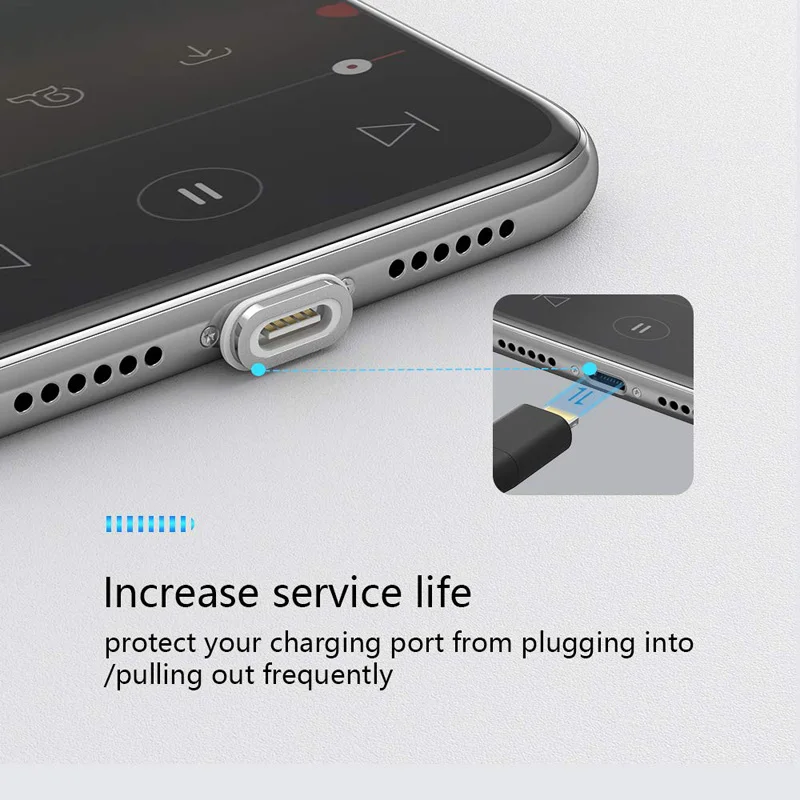 USB Type-C Magnetic Charger for Nothing Phone (2) OnePlus Ace 3V, Samsung Galaxy S25 M36 M56 F56 S24 + Google Pixel 8a Adapter