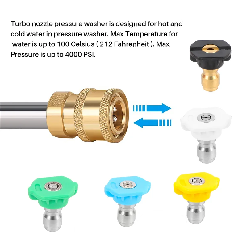 فوهة A45F-Turbo لغسالة الضغط، فوهة دوارة و7 أطراف، توصيل سريع 1/4 بوصة، 4000 رطل لكل بوصة مربعة