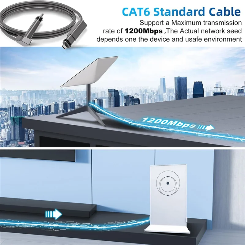 ABVO-For Starlink V2/Gen2 Router Cable Extension Web Replacement Plug And Dish For Starlink Satellite Cable Repair