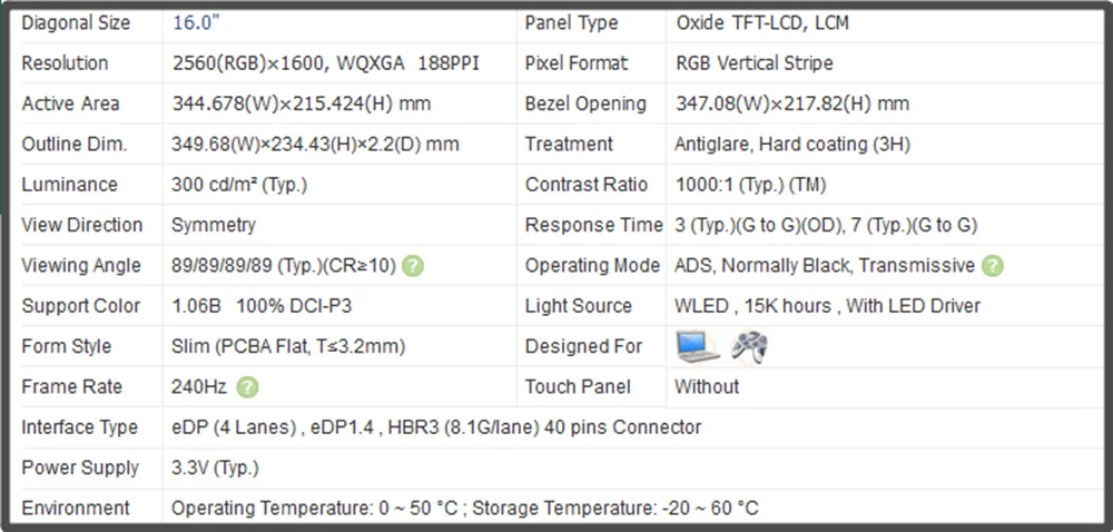 N160GME-GQC N160GME GQC 16.0 inch LCD LED Screen Display Panel QHD 2560x1600 EDP 40pins 240Hz Non-touch