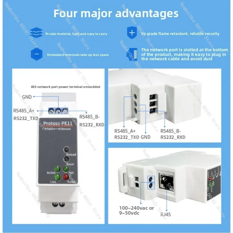 PE11 Rail Mount Serial Server DTU, RS485 to Ethernet Module, Wide DC & AC220V Power Supply