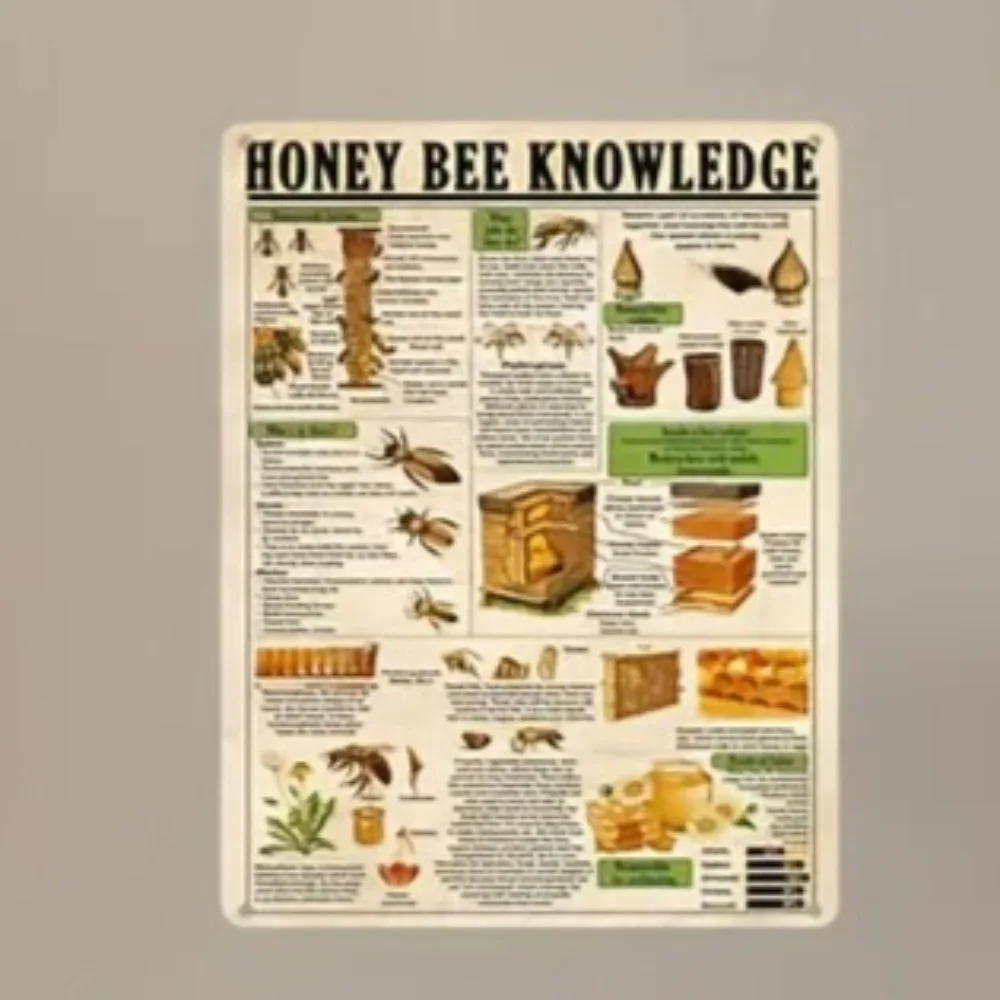 

BeeWisdomVintz "Honey Bee Knowledge" Classic Aluminum Sign | Anodized with "Buzz Swagger (Hive Glow, Metal Hum)"