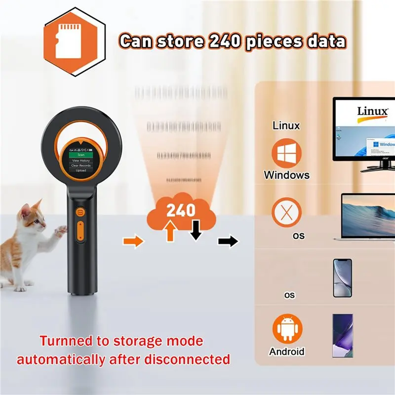 2X Pet Micro-Chip Reader,3-In-1(2.4Ghz Wireless+Bluetooth+USB) Animal Universal Microchip-Tag Reader Scanner ,Q40-AT64