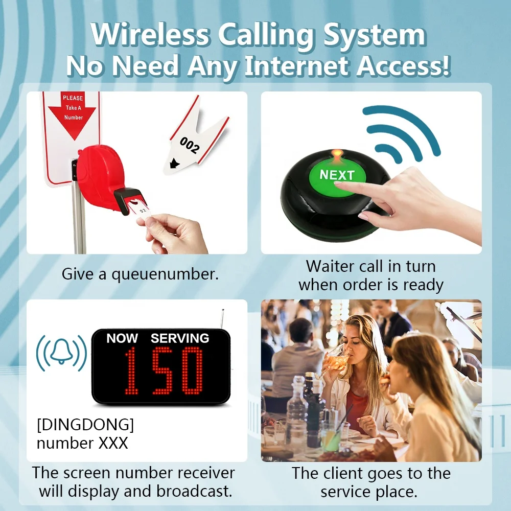 Intelligent Wireless Queue Call System with 3-Digit Display Ticket Dispenser for Bank Hospital Restaurant Clinic 100m Range