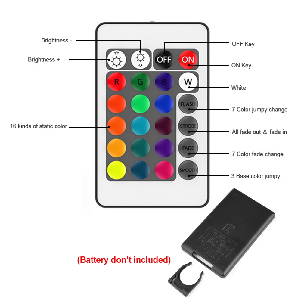 RGB COB Led Strip 12V 24V Super Bright 840LEDs/m Bluetooth App Remote Control 10mm PCB Width LED COB Strip Luminous Decoration