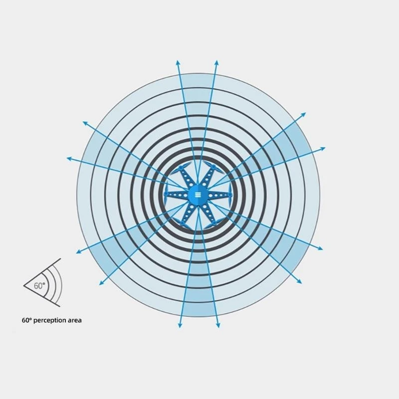 High Precise Ultrasonic Sensors Module For Air Photography Accessory D2RC