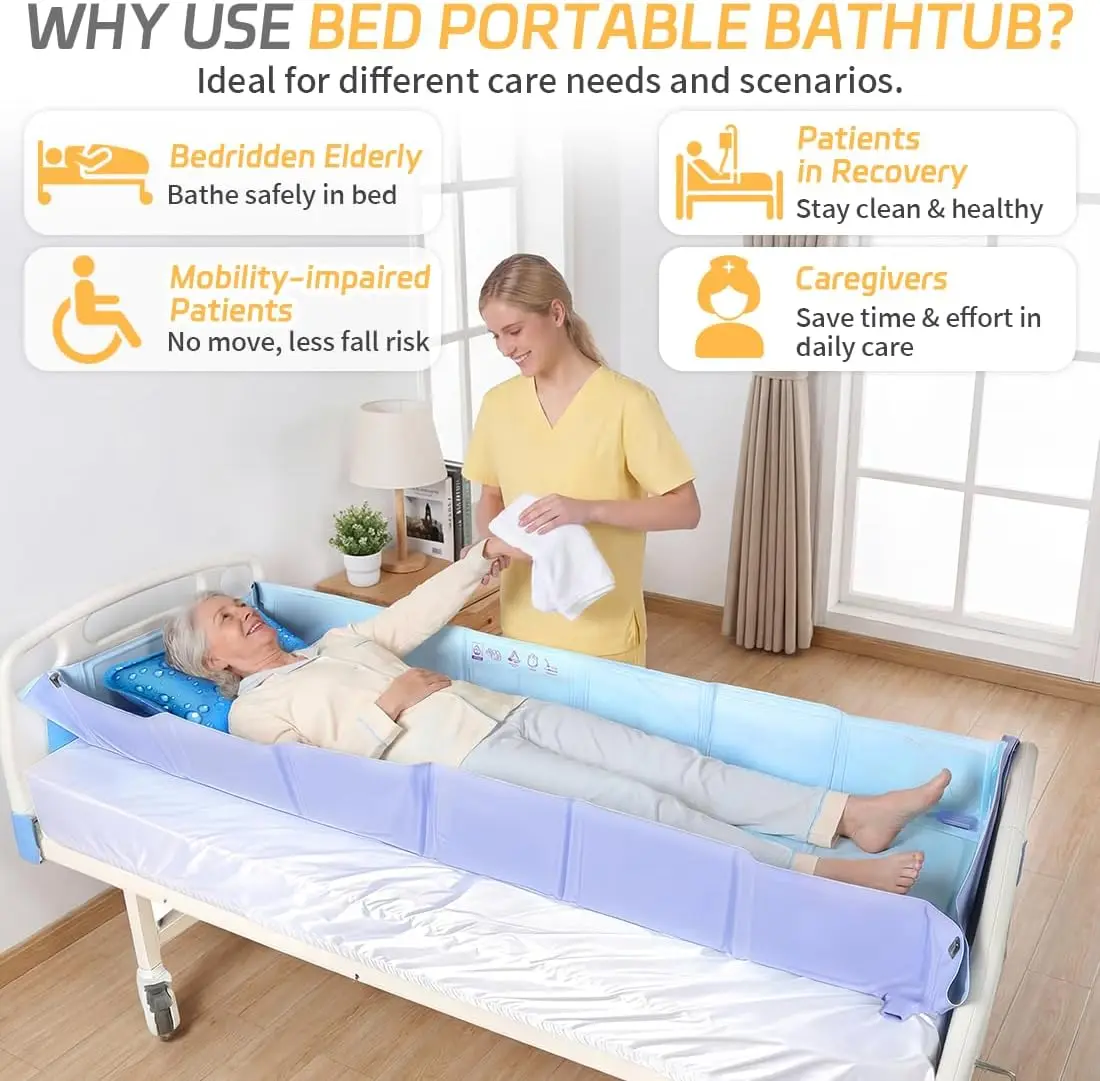 Wash-in-Bed Mattress with Water Pillow - Portable Foldable Bedside Shower Tub, Leakproof Bed Bath Aid for Bedridden, Elderly, Di