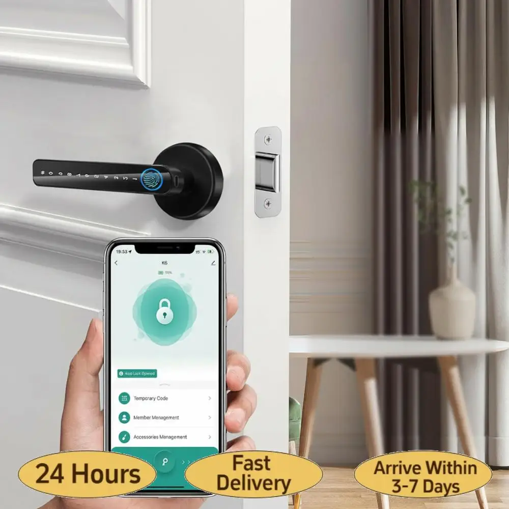 Keyless Entry Door …