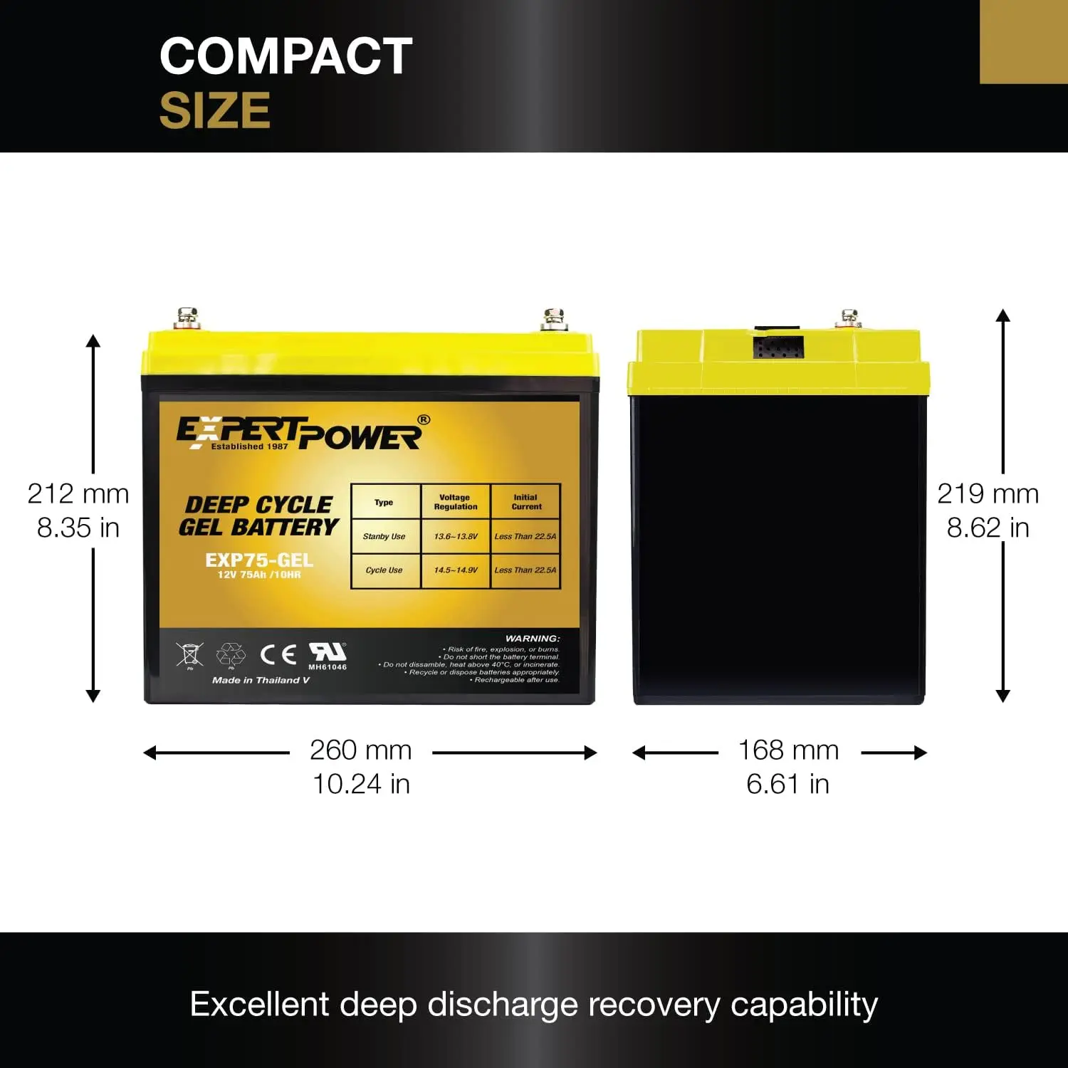 ExpertPower 12V 75AH Gel Deep Cycle Battery Replaces BCI Group 24M Marine & RV