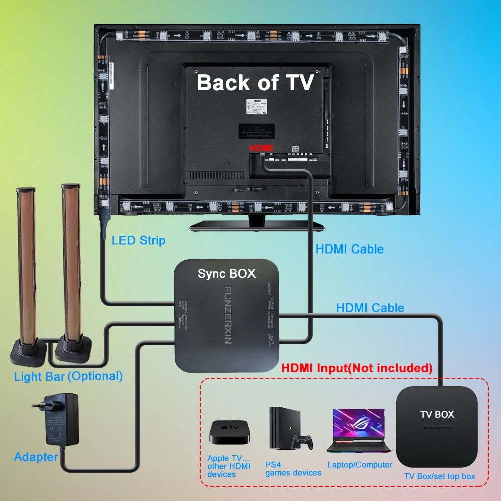 Ambilight-Barrage LED Smart TV, diodes de rétroéclairage, dispositif HDMI 4K, boîtier de division, WiFi, Alexa, Google Voice App, contrôle pour