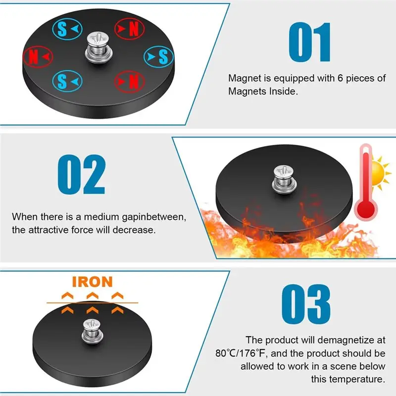[NEWA08R】 D66mm-Rubber Coated Anti-Scratch Magnets, Magnet Base