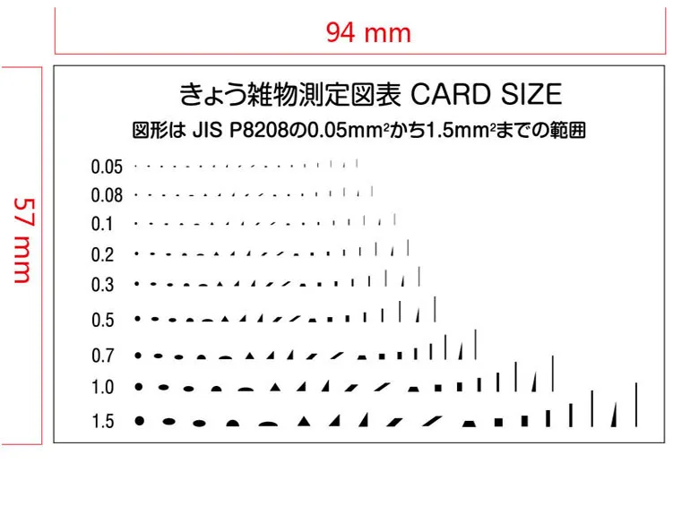 Japanese Version of Dot-line Gauge Area Gauge Foreign Body Comparison Card Stain Card Gauge Appearance Defect Comparison