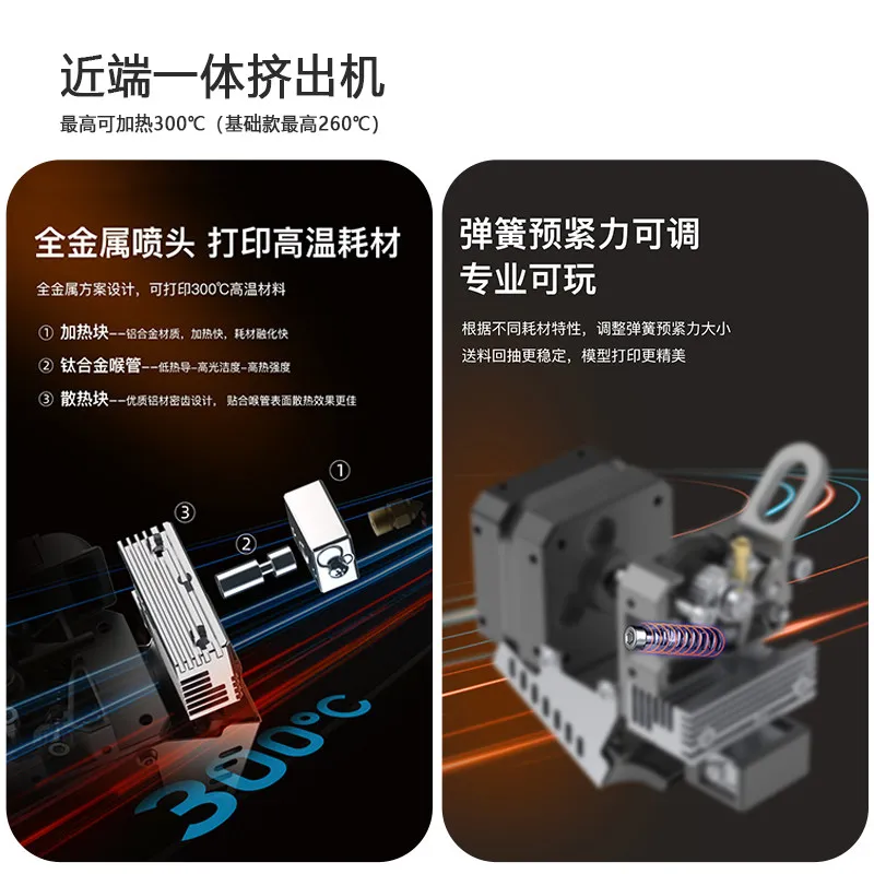 (Suitable for Creality) 3D 3D printer Sprite extruder close-range extrusion modification Ender-3S1cr-10 smartpro
