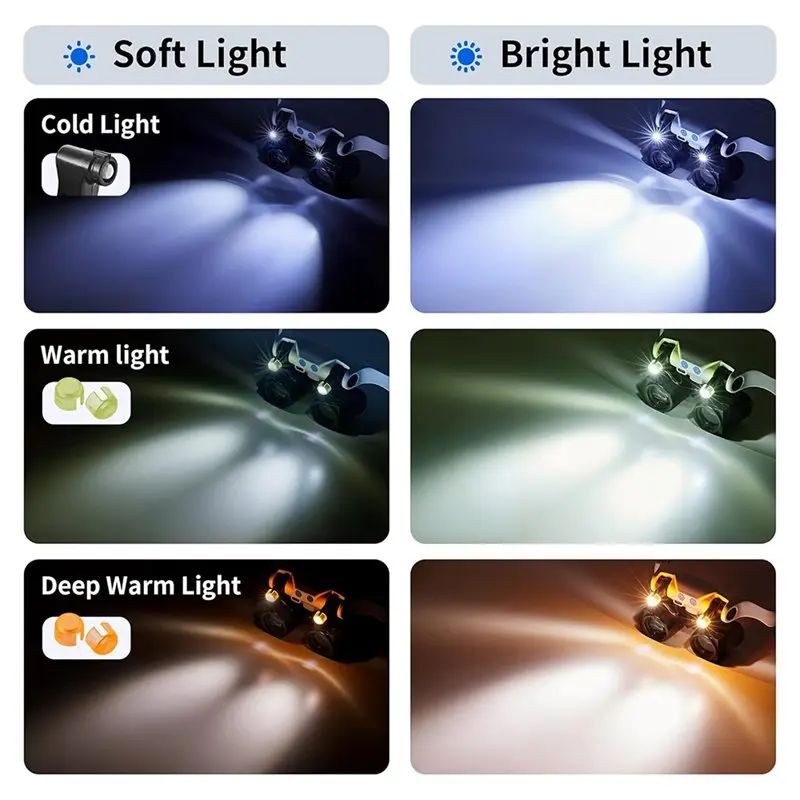 Thumbnail 3 - #64 Best Magnifiers to Buy In 2026