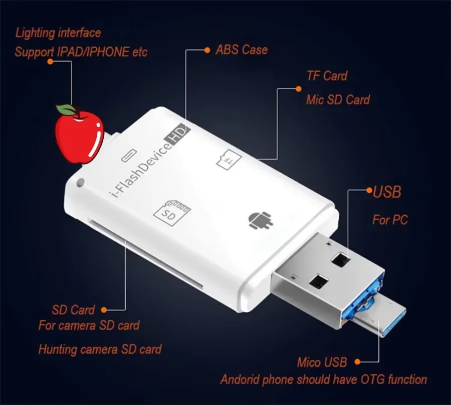 4 IN 1 TF-Kartenleser OTG-Adapter USB-Flash-Laufwerk SD TF-Kartenleser Lightning auf MicroSD-Adapter für iPhone Android