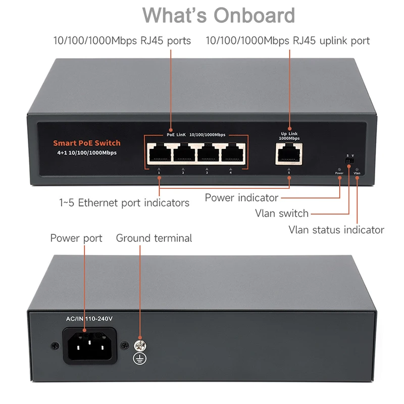 Comutador Gigabit Ethernet de Alta Velocidade, 4x Portas PoE, Porta Ethernet de Auto-Negociação, RJ45 para RPi, 120W, 10 m, 100 m, 1000m