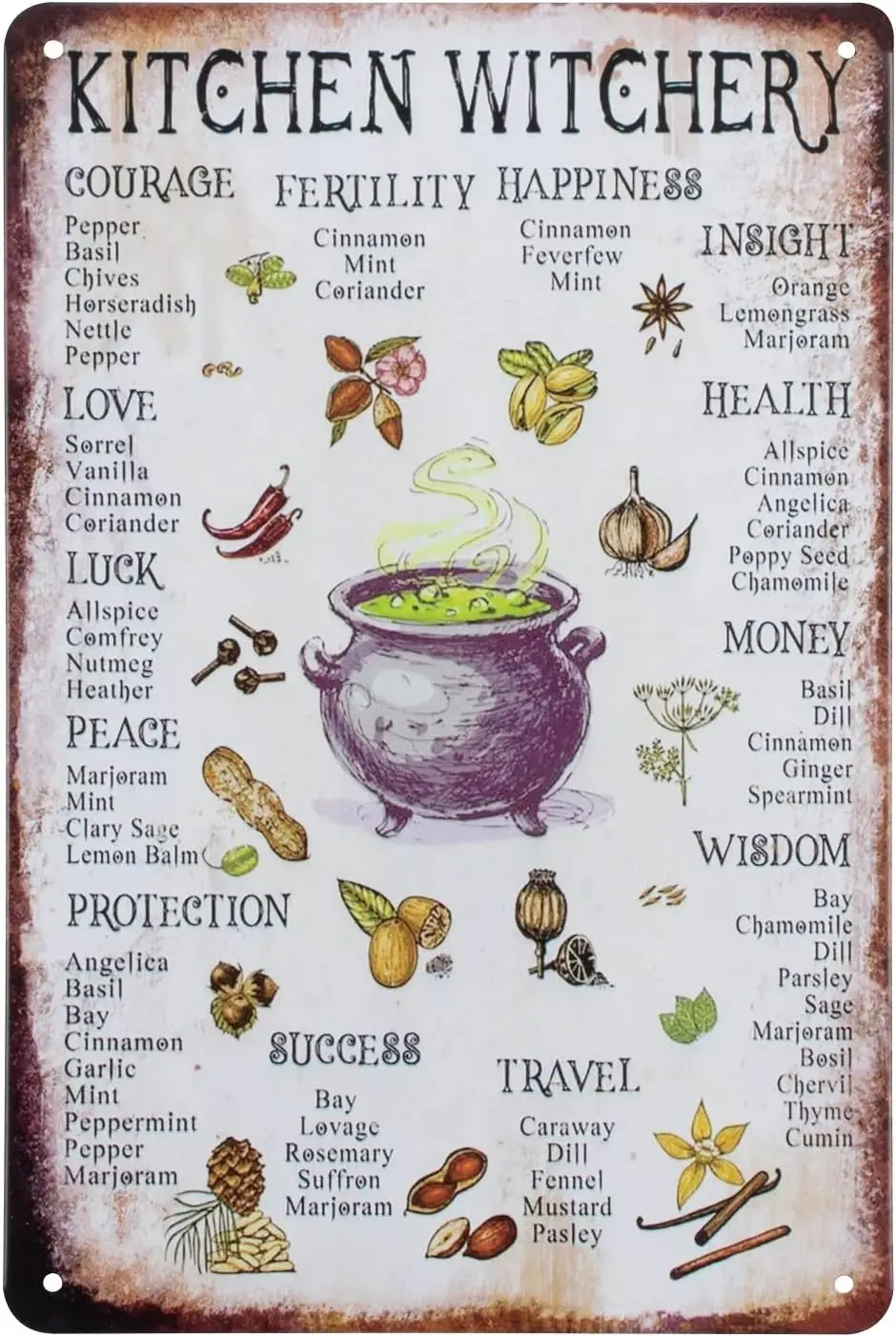 Décorations Métalliques Rustiques et Antiques sur le Thème de la Magie des Sorcières pour la Cuisine - Plaques en Étain pour le Bonheur à la Maison - A