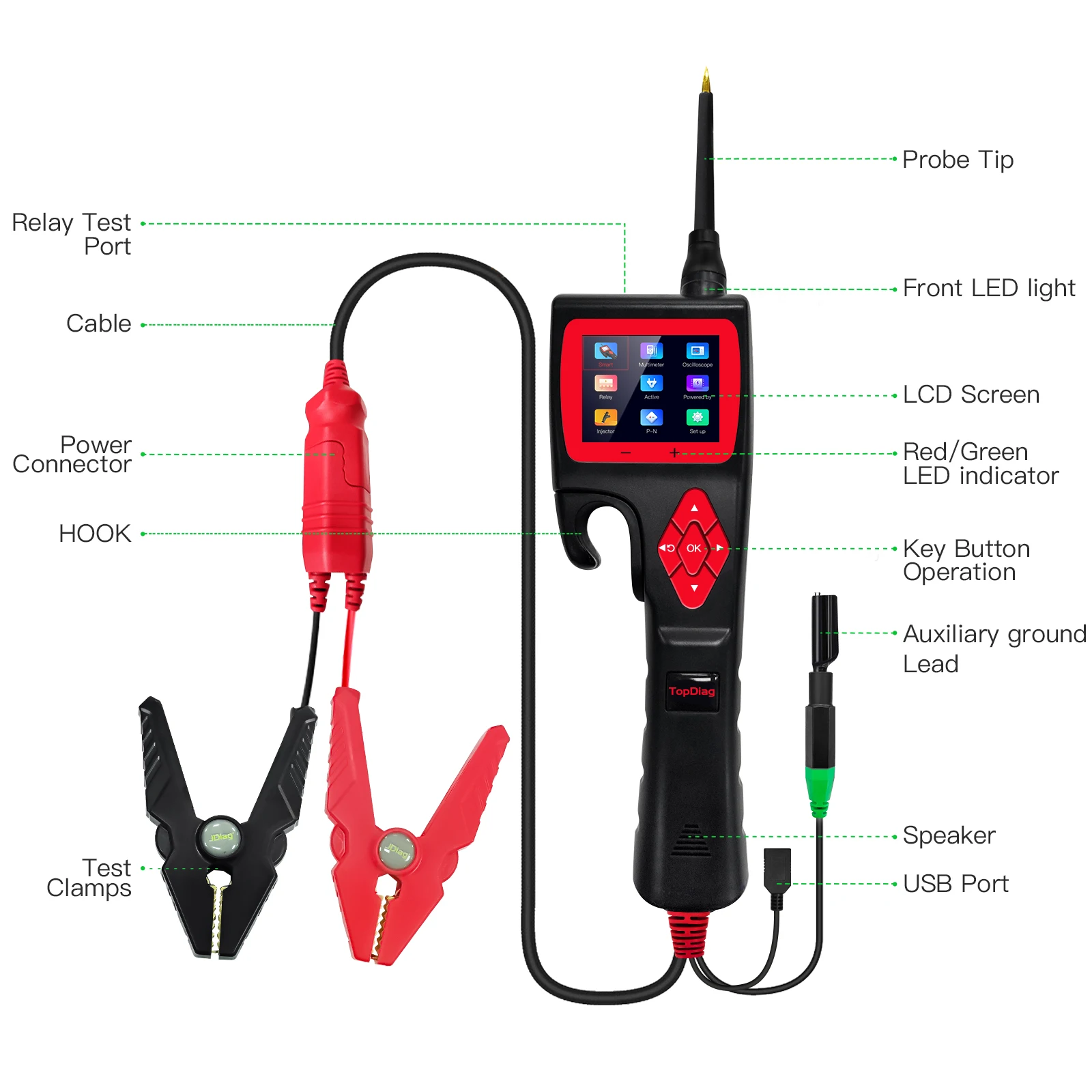 P200 Circuit Tester 12V 24V Auto Lkw Power Scan Elektrische Circuit Tester Sonde Auto Batterie Tester Automotive werkzeug