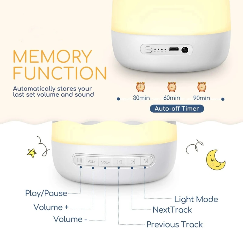 Baby Sound Machine White Noise Machine With Night Light 28 Soothing Sounds 32 Volume Levels Timer & Memory Function Night Light