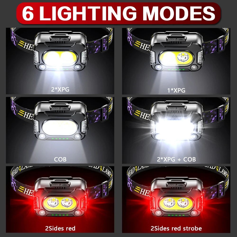 Super Bright Sensor LED Headlamp USB Rechargeable Headlight with Red Lighting Built-in Battery Head Flashlight 6 Modes Fishing