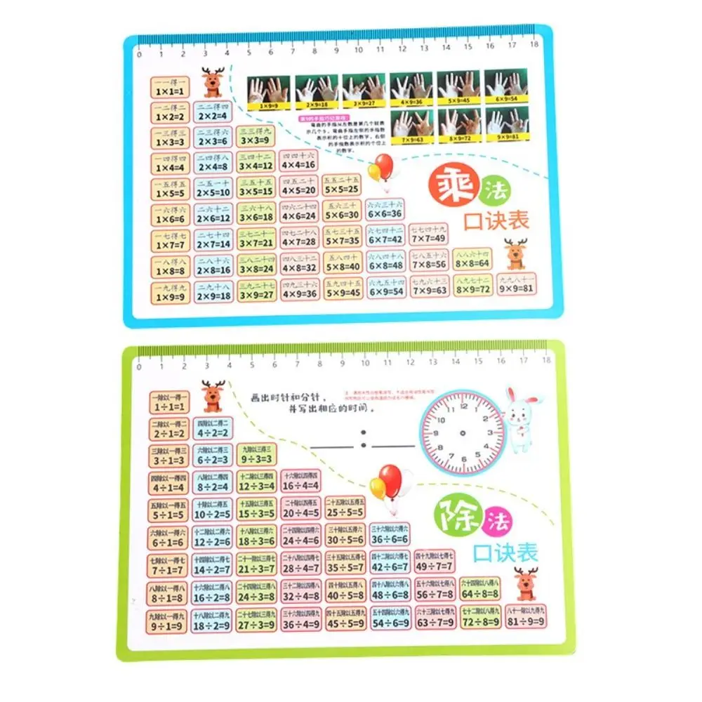 Math Arithmetic for Children Digital Decomposition Education Arithmetic Table Quick Calculation Arithmetic