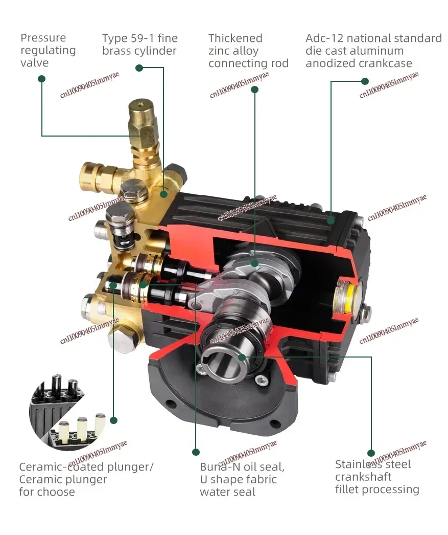 

High pressure plunger pump for farm cleaning, 150 bar and 250 bar new