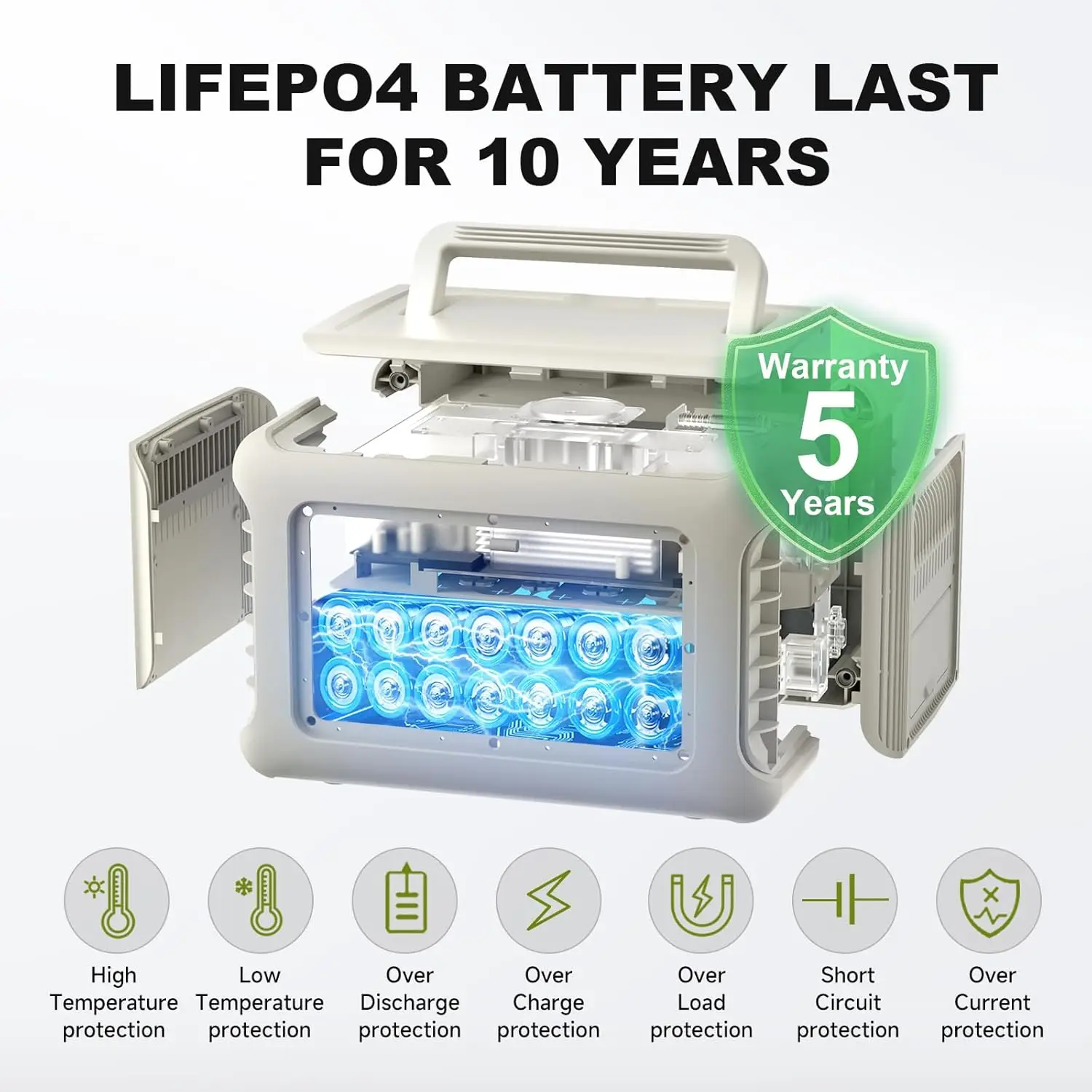 Portable Power Station, LiFePO4 Battery Backup with UPS Function, 1 Hour to Full 400W Input