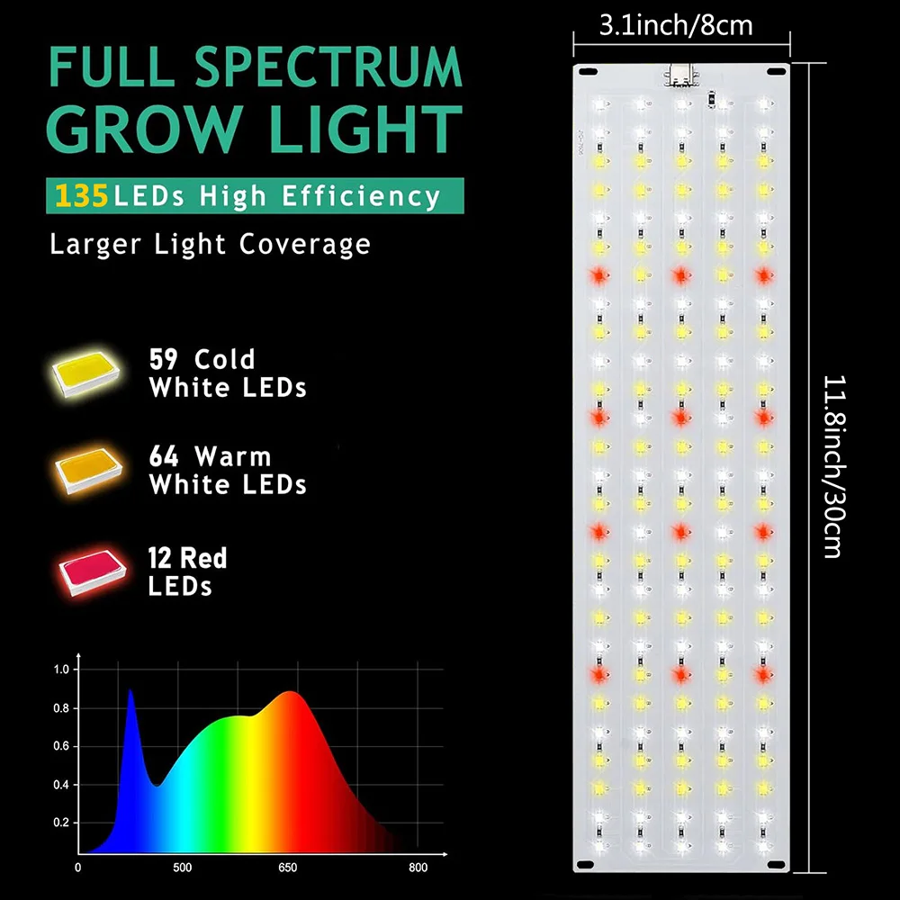 ضوء لوحة نمو LED للنباتات الداخلية ، الطيف الكامل ، عكس الضوء ، مؤقت ، مصابيح النباتات ، تحت الخزانة ، مصباح متنامي ، نحيف للغاية