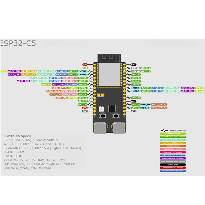 ESP32-C5 Development Board with ESP32-C5-N4 Module Dual-band WiFi6 Bluetooth5 Compatible with ESP32-C5-DevKitC-1