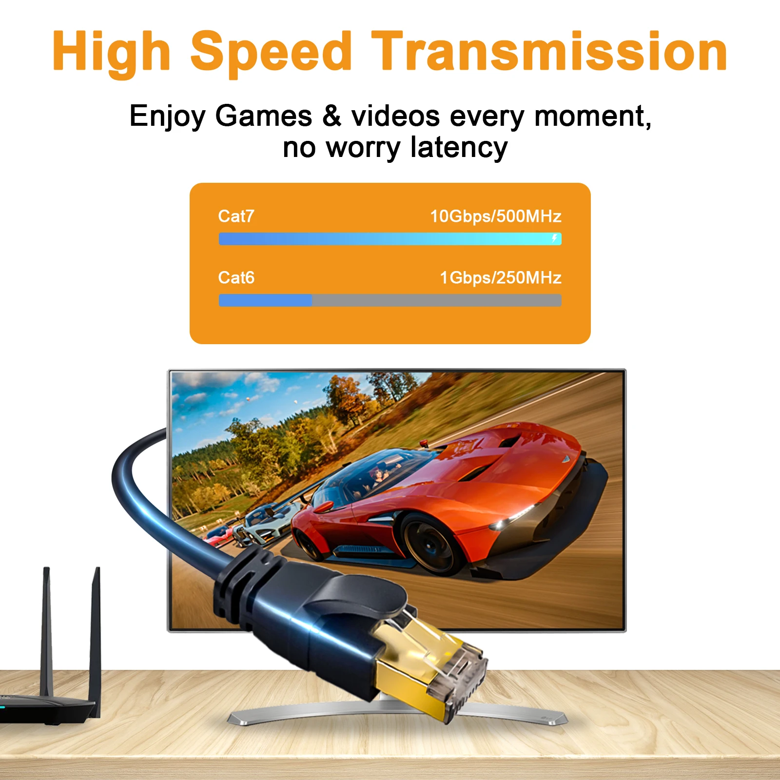VEECOH CAT7สาย Ethernet 1M ความเร็วสูง10Gbps 600MHz RJ45สาย LAN สำหรับ Router PS5 PS4 TV smart Home PVC ทองแดง Core