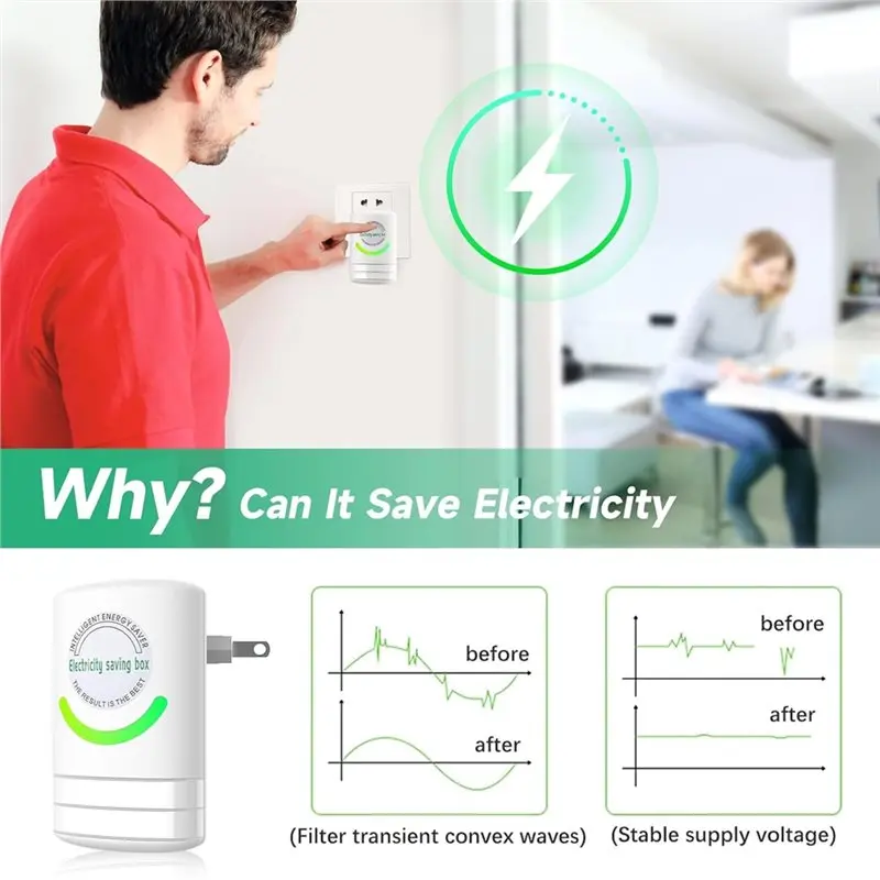 [NEW!】 Upgraded Energy Saver Smart Plug Device- Stopwatt 90V-250V, 28KW Power Factor Correction For Home& Office US Plug