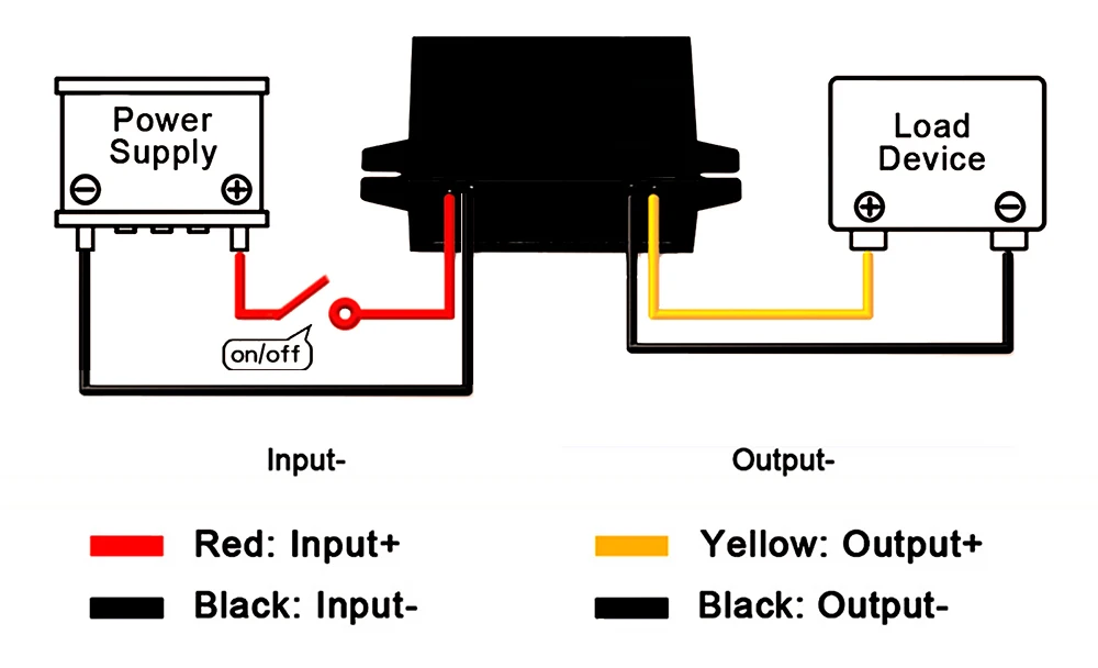 Immagine 5: 12V 24V a 5V 3A 5A 10A 8-36V Buck a 5V Step Down DC Convertitore di alimentazione CC Tensione di commutazione Alimentatore da 12 Volt a 5 Volt per auto