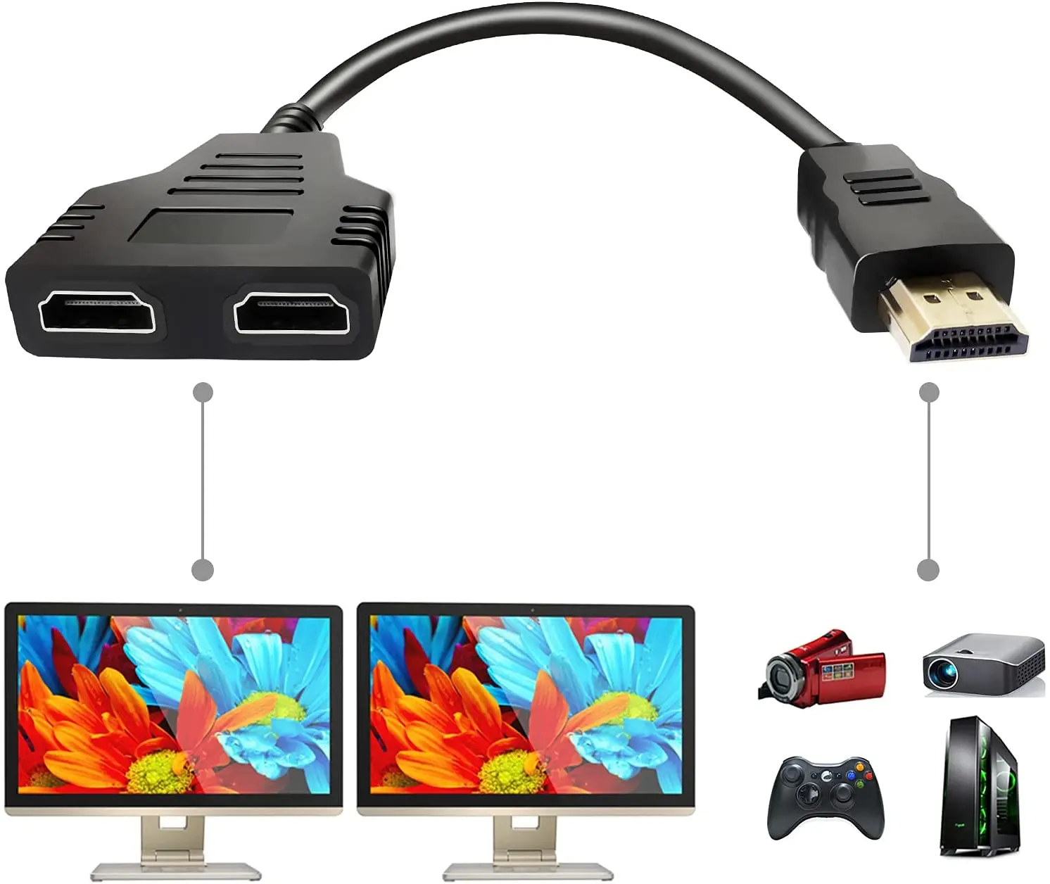 HDMI-compatible Splitter Adapter Cable 1 in 2 Out HDM-compatible Male to Dual Female 1 to 2 Way for HD, LED, LCD,Two The Same TV