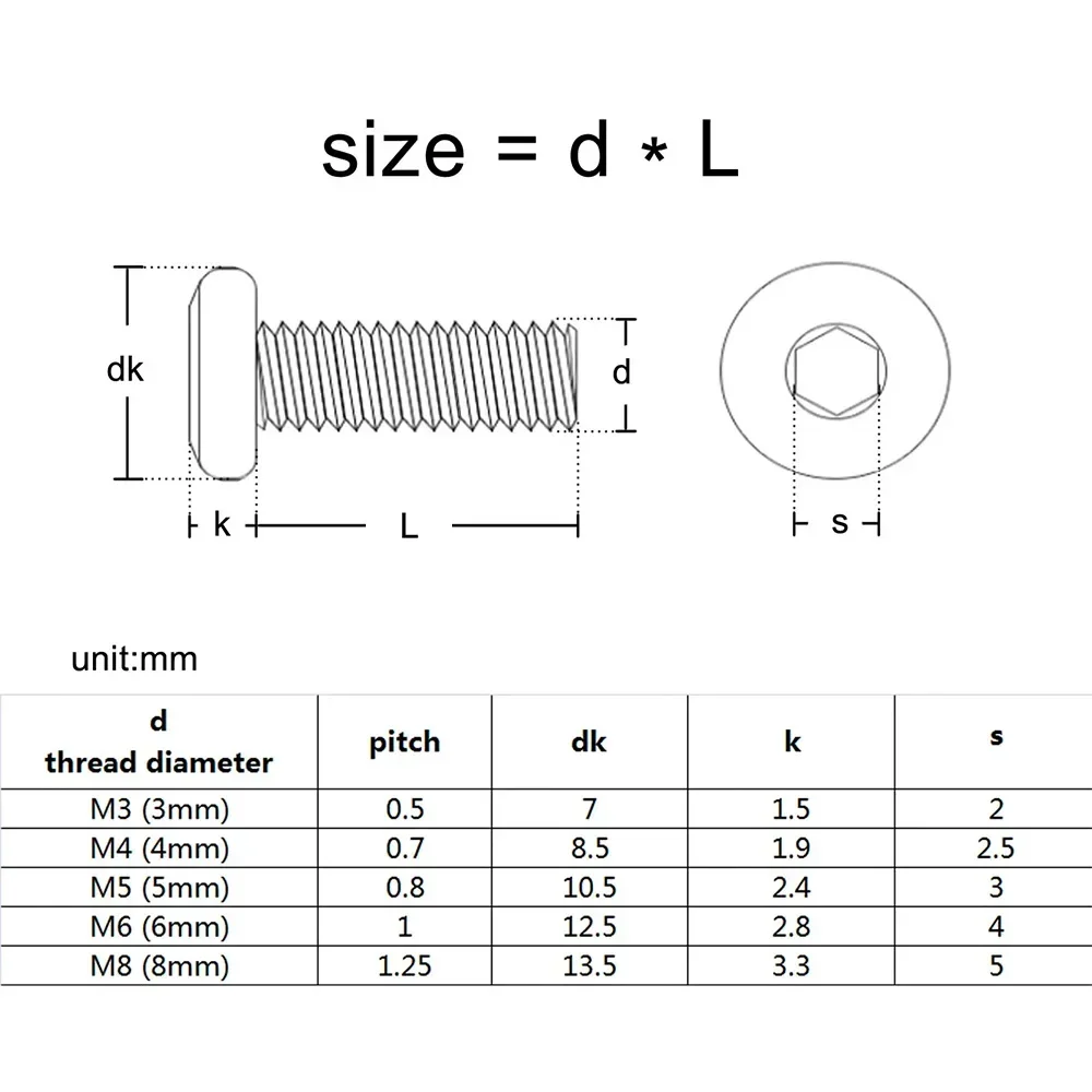 2-20 個 M3 M4 M5 M6 M8 (304 A2 ステンレス鋼) アレン六角六角ソケット大型フラットヘッド家具リベットネジ接続ジョイントボルト