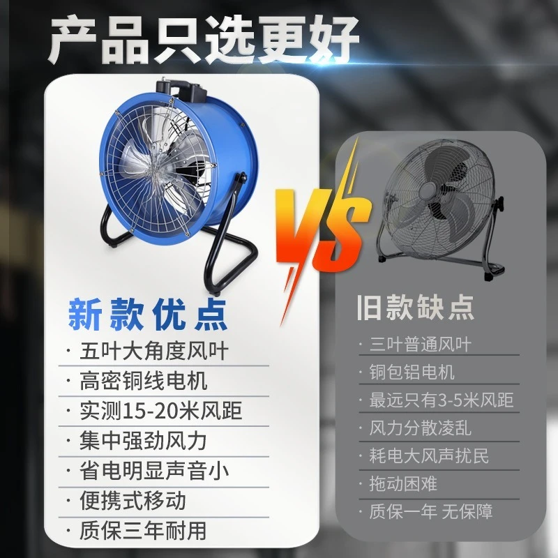 Four-speed speed regulation, portable axial flow hair dryer, ventilation and cooling floor fan, electric fan, exhaust fan - view 4