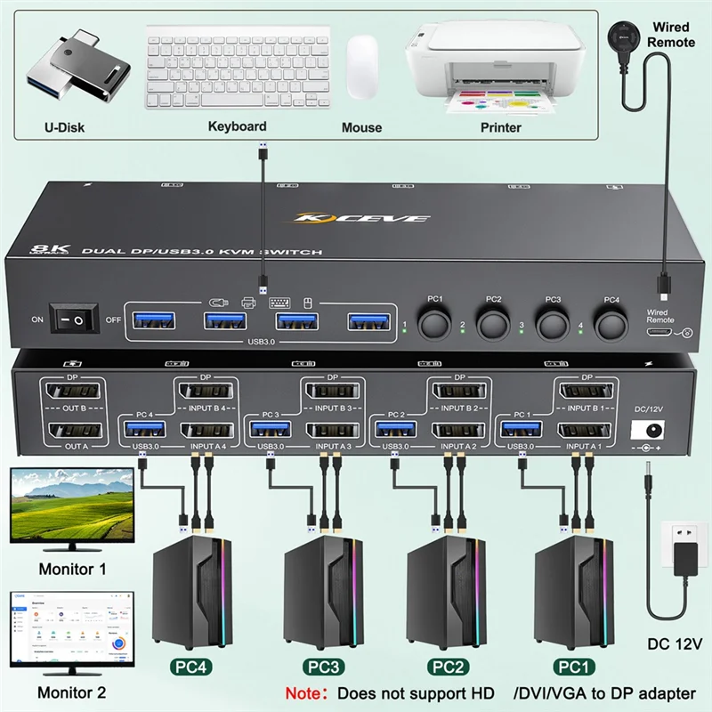 

KVM-переключатель KCEVE, 4 компьютера, 2 монитора, Displayport, KVM-переключатель USB 3.0, поддержка 4K при 60 Гц, порт DP, KVM-переключатель, вилка европейского стандарта