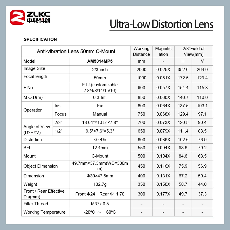 Anti-vibration lens 50mm 2/3" 5.0Megapixel Lenses Machine Vision FA Low Distortion Industrial Camera Lens Scanning AI  C-mount