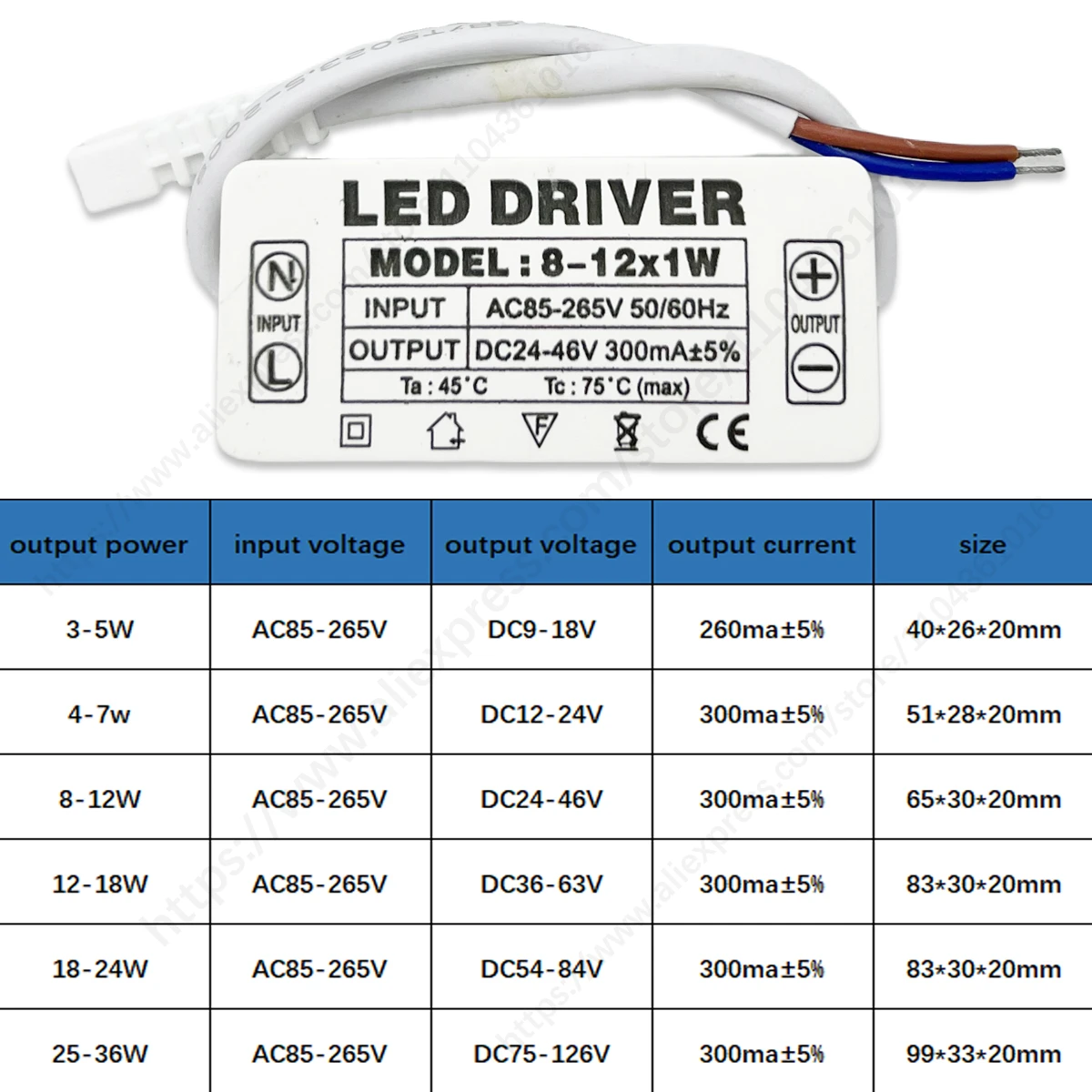 LED Power Supply Driver 3-5W 4-7W 8-12W 12-18W 18-24W 25-36W Lighting Transformers For LED Power Light Panel Light Downlight DIY